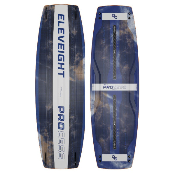 Eleveight Process V10 2027